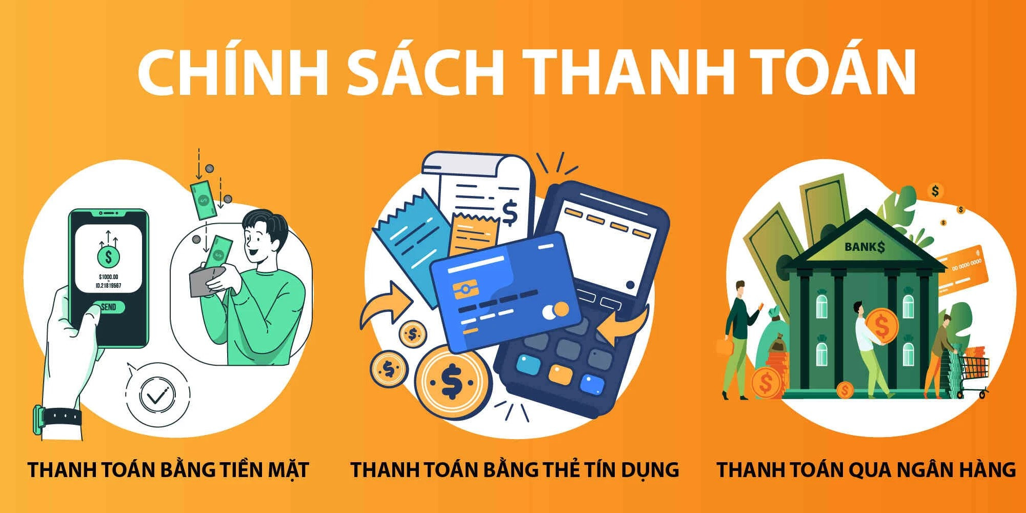 Chính Sách Thanh Toán Khi Mua Hàng tại Tuya Life