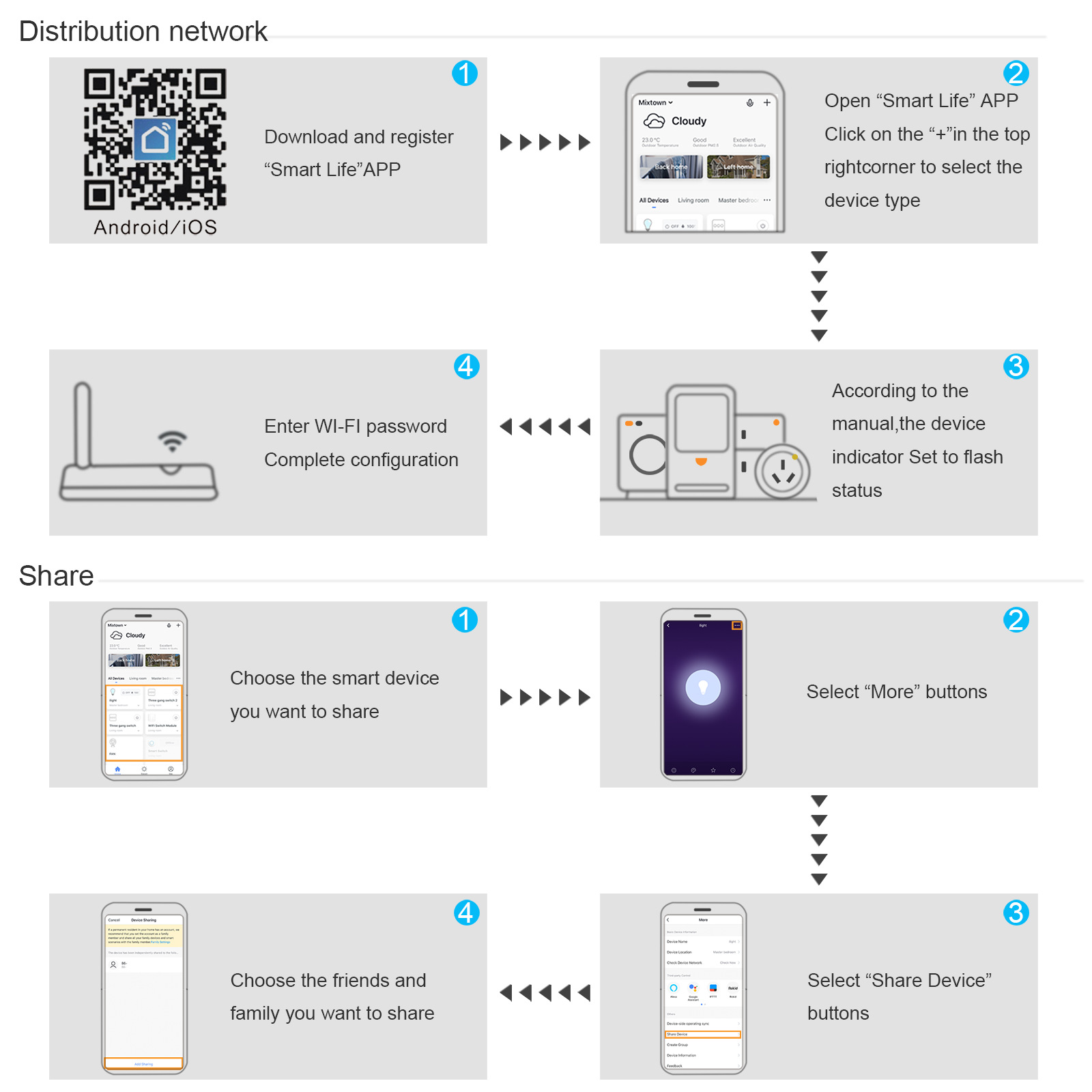 Hướng Dẫn Lắp Đặt Cài Đặt Công Tắc WiFi Tuya