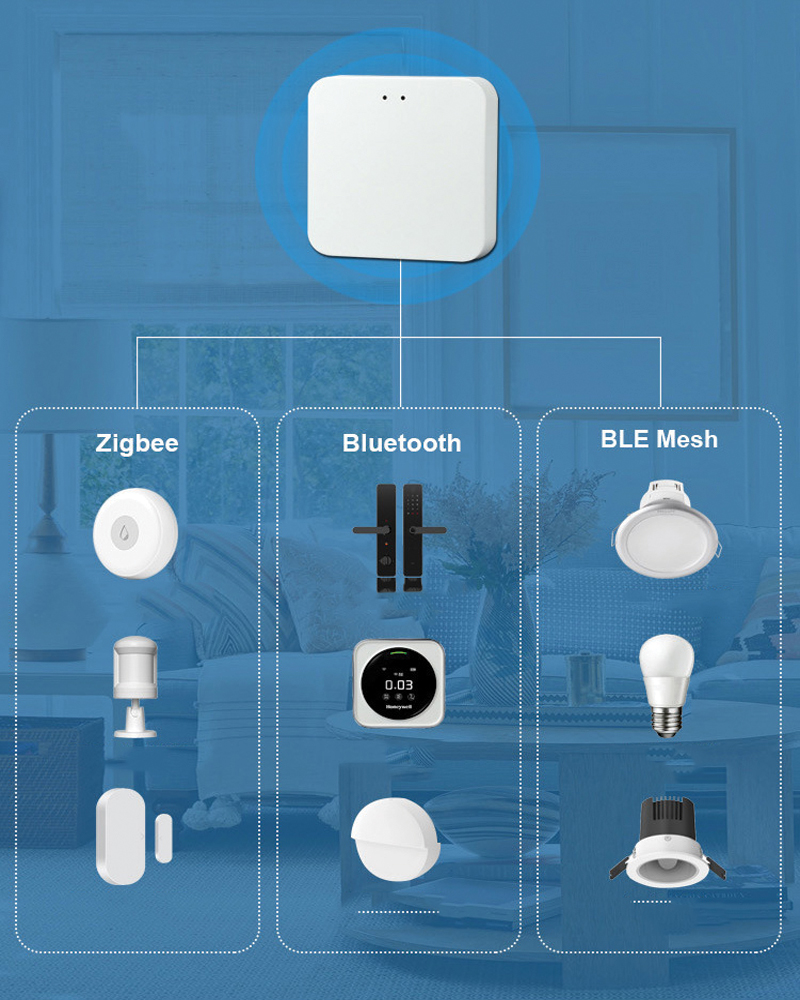 Zigbee Là Gì?