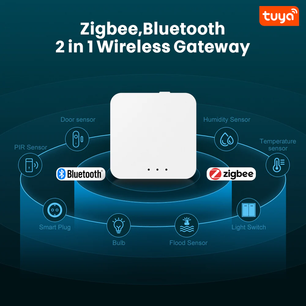 Vậy nhà thông minh công nghệ Zigbee là gì?